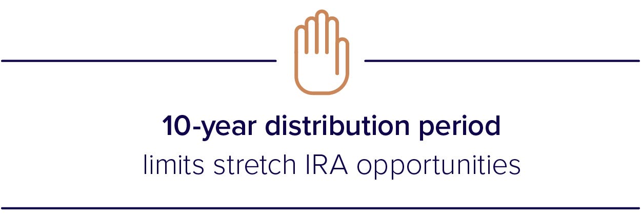 10-year distribution period limits stretch IRA opportunities