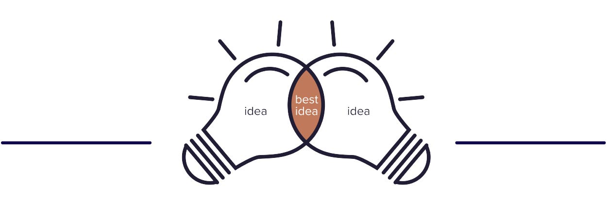 The best ideas