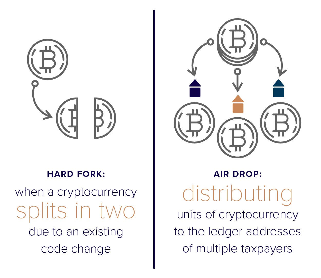 Cryptocurrency-graphic