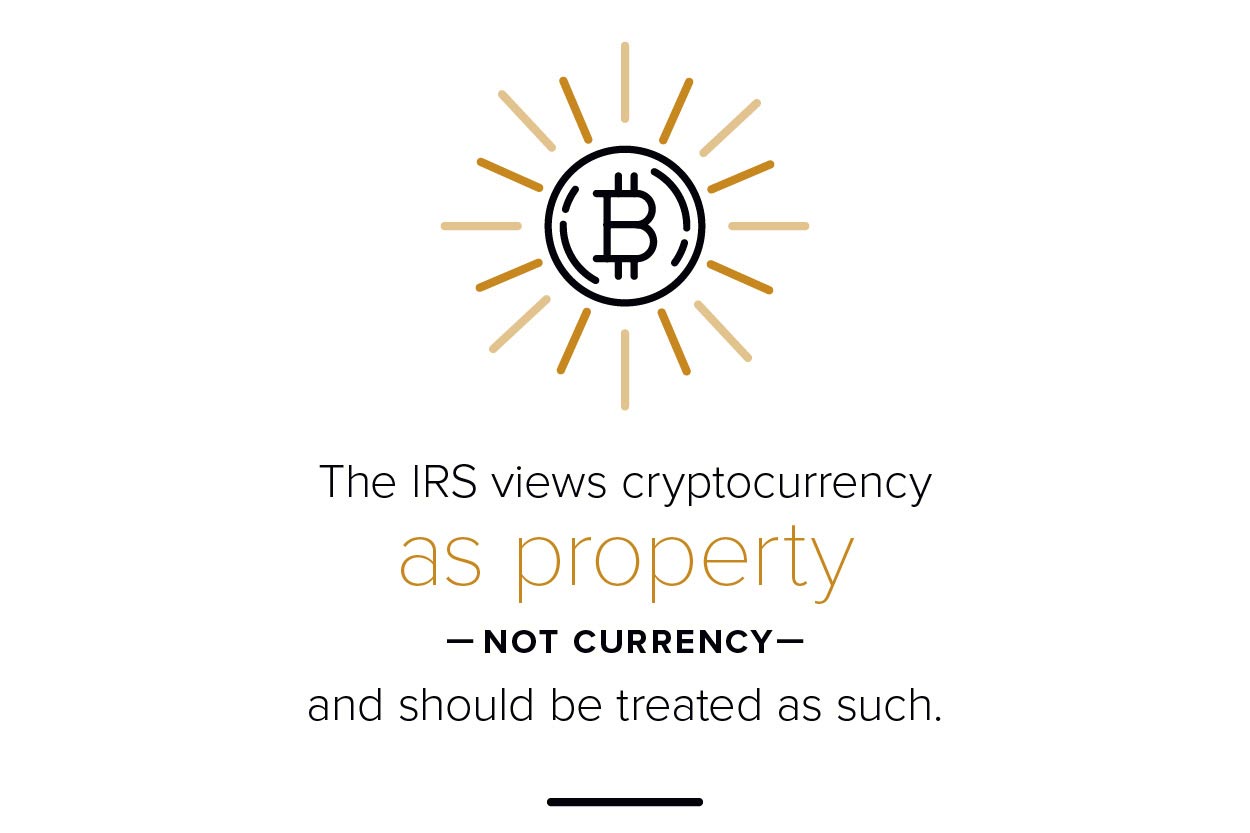 property-not-currency