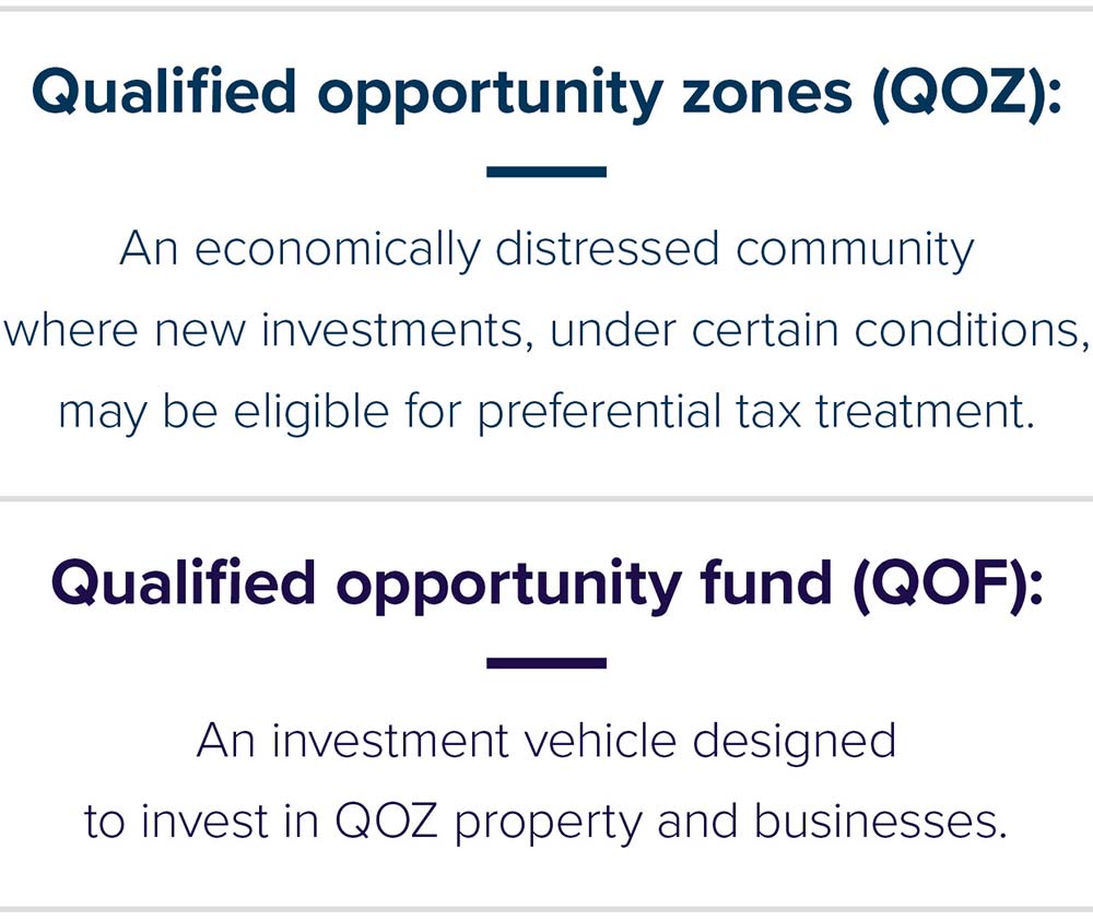 QOZ-and-QOF-2-1