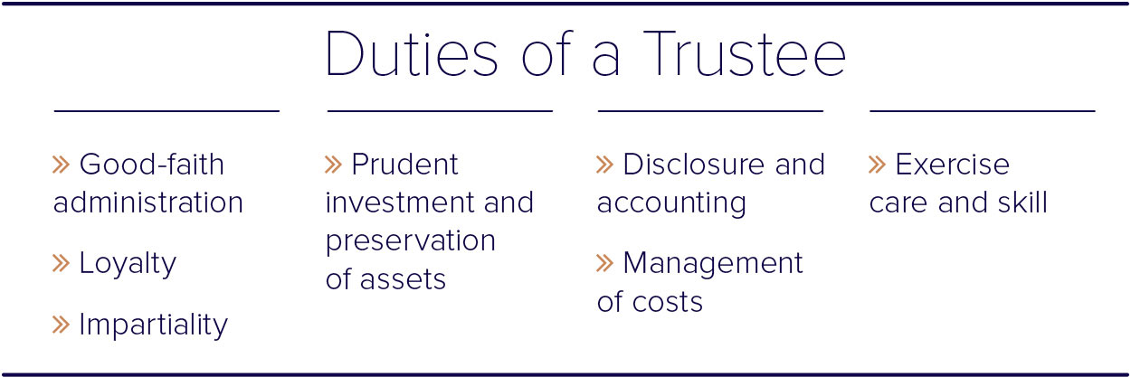 You’ve Been Named Trustee—Now What?