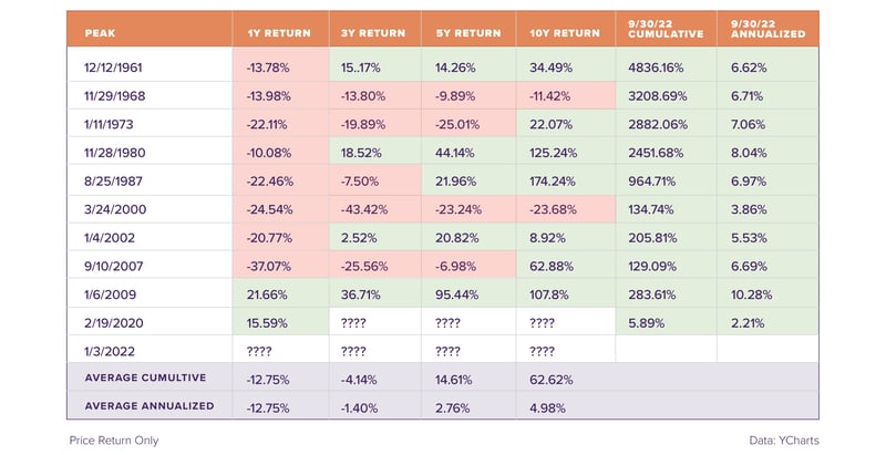 chart-2 (2)