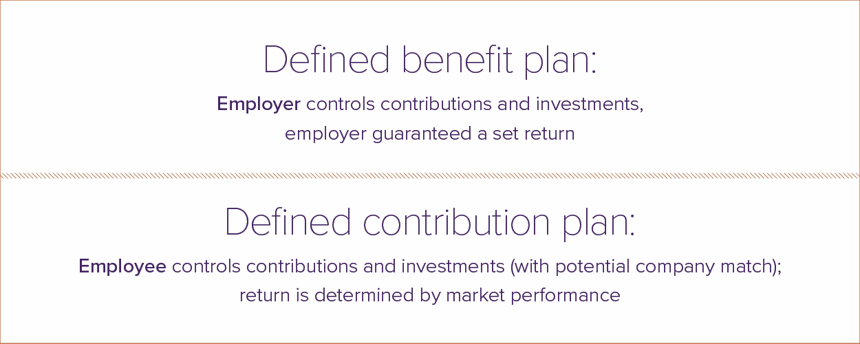 defined benefit plan vs. defined contribution plan